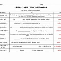 Icivics the role of media answer key