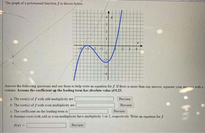 Use the graph below to answer the following questions.