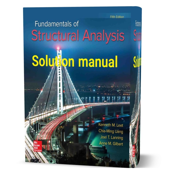 Fundamentals of structural analysis 6th edition pdf