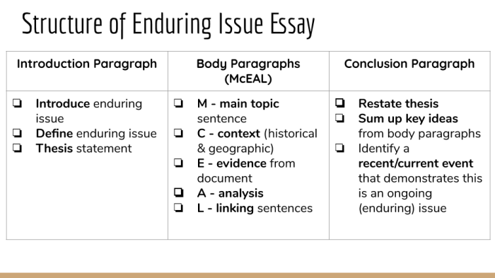 Global history enduring issues essay examples