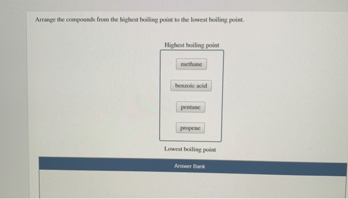 Point boiling compounds lowest arrange highest solved answer transcribed problem text been show has