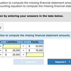 Using the expanded accounting equation solve for the missing amount