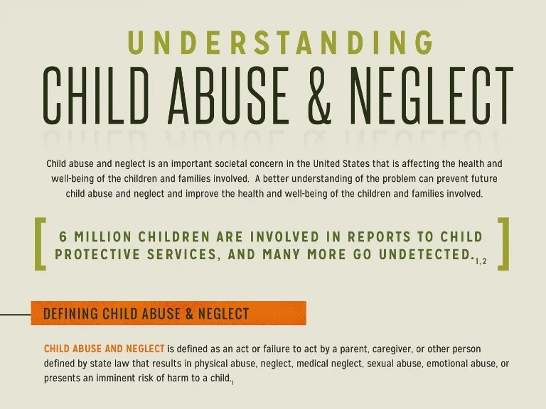 Understanding child abuse and neglect 10th edition